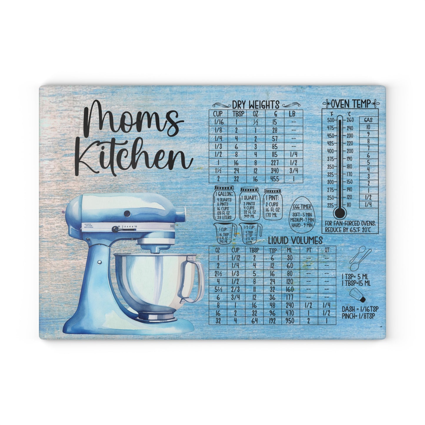 Mom's Kitchen Glass Cutting Board